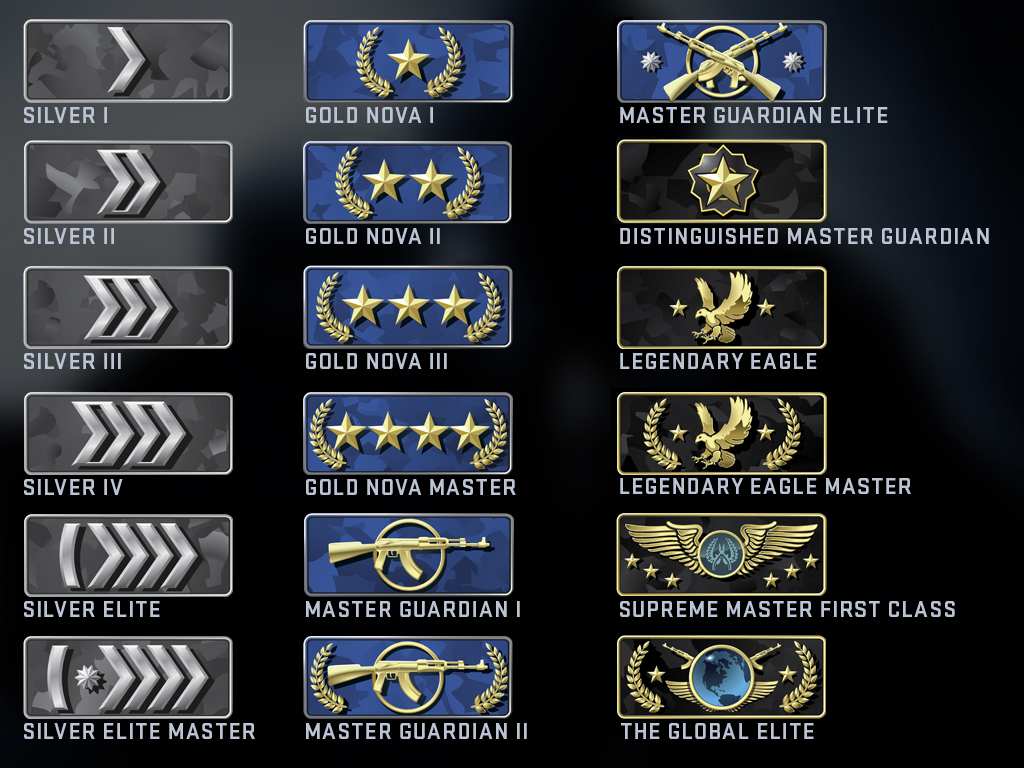 rank_2018.jpg