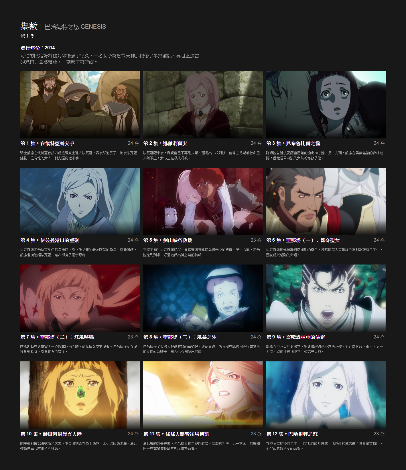 screencapture-netflix-tw-title-80210487-2020-05-07-12_03_08拷貝.png